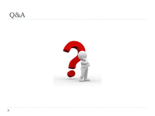 Q&A
 
