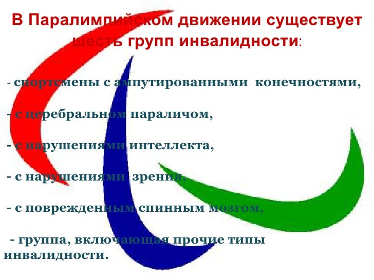 Паралимпийские игры