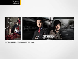 CONCEPT
        RESEARCH




돈의 유무가 권력이 되고 삶의 질을 정하는 내용의 영화와 드라마
 