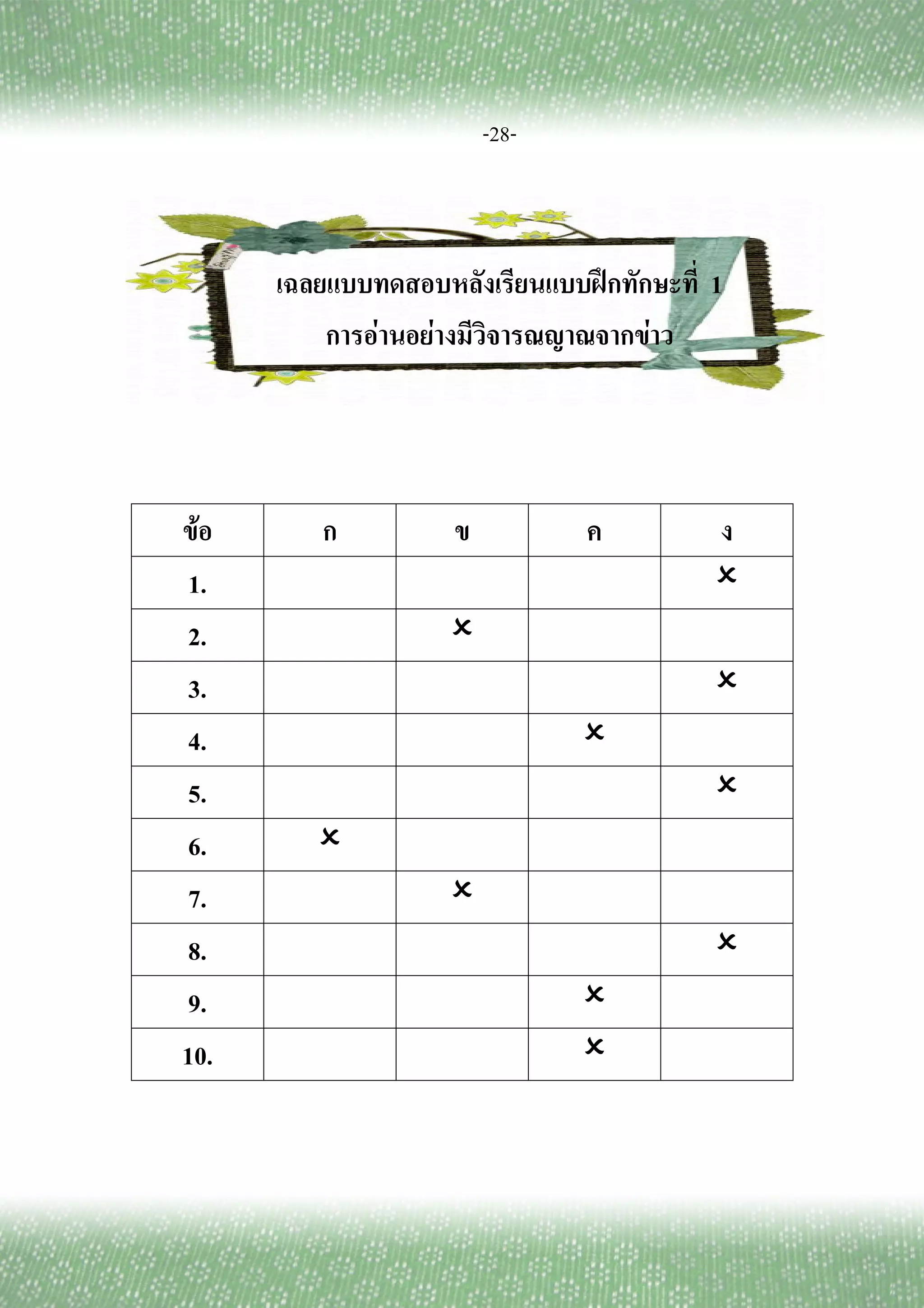 -28-



                     ʿ       1
      F   F              F




  F
 1.
 2.
 3.
 4.
 5.
 6.
 7.
 8.
 9.
10.
 