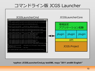 コマンドライン版 JCGS Launcher




>python JCGSLauncherCmd.py testXML maya "2011 amd64 English"

                                 ...
