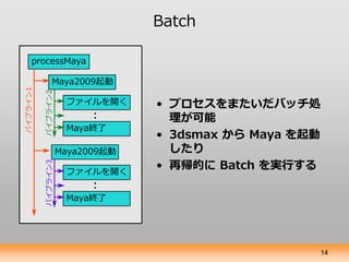 Batch




• プロセスをまたいだバッチ処
  理が可能
• 3dsmax から Maya を起動
  したり
• 再帰的に Batch を実行する




                   14
 