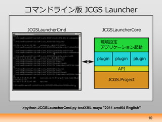 コマンドライン版 JCGS Launcher




>python JCGSLauncherCmd.py testXML maya "2011 amd64 English"

                                                               10
 