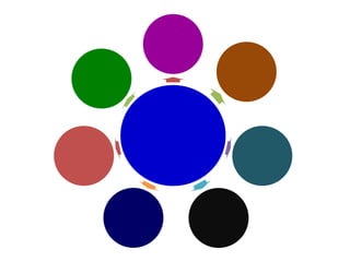 มอสซี่ บัสเตอร์