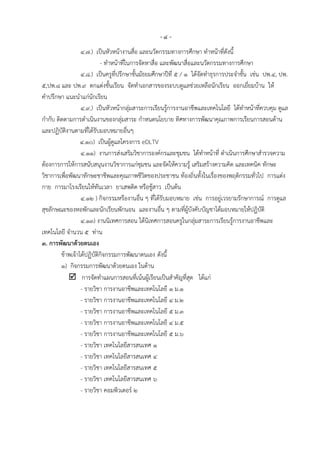 -๔-
                 ๔.๗.) เป็นหัวหน้างานสื่อ และนวัตกรรมทางการศึกษา ทาหน้าที่ดังนี้
                          - ทาหน้าที่ในการจัดหาสื่อ และพัฒนาสื่อและนวัตกรรมทางการศึกษา
                 ๔.๘.) เป็นครูที่ปรึกษาชั้นมัธยมศึกษาปีที่ ๕ / ๑ ได้จัดทาธุรการประจาชั้น เช่น ปพ.๔, ปพ.
๕,ปพ.๘ และ ปพ.๙ ตกแต่งชั้นเรียน จัดทาเอกสารของระบบดูแลช่วยเหลือนักเรียน ออกเยี่ยมบ้าน ให้
คาปรึกษา แนะนาแก่นักเรียน
                 ๔.๙.) เป็นหัวหน้ากลุ่มสาระการเรียนรู้การงานอาชีพและเทคโนโลยี ได้ทาหน้าที่ควบคุม ดูแล
กากับ ติดตามการดาเนินงานของกลุ่มสาระ กาหนดนโยบาย ทิศทางการพัฒนาคุณภาพการเรียนการสอนด้าน
และปฏิบัติงานตามที่ได้รับมอบหมายอื่นๆ
                 ๔.๑๐) เป็นผู้ดูแลโครงการ eDLTV
                 ๔.๑๑) งานการส่งเสริมวิชาการองค์กรและชุมชน ได้ทาหน้าที่ ดาเนินการศึกษาสารวจความ
ต้องการการให้การสนับสนุนงานวิชาการแก่ชุมชน และจัดให้ความรู้ เสริมสร้างความคิด และเทคนิค ทักษะ
วิชาการเพื่อพัฒนาทักษะชาชีพและคุณภาพชีวิตของประชาชน ท้องถิ่นทั้งในเรื่องของพฤติกรรมทั่วไป การแต่ง
กาย การมาโรงเรียนให้ทันเวลา ยาเสพติด หรือชู้สาว เป็นต้น
                 ๔.๑๒ ) กิจกรรมหรืองานอื่น ๆ ที่ได้รับมอบหมาย เช่น การอยู่เวรยามรักษาการณ์ การดูแล
สุขลักษณะของหอพักและนักเรียนพักนอน และงานอื่น ๆ ตามที่ผู้บังคับบัญชาได้มอบหมายให้ปฏิบัติ
                 ๔.๑๓) งานนิเทศการสอน ได้นิเทศการสอนครูในกลุ่มสาระการเรียนรู้การงานอาชีพและ
เทคโนโลยี จานวน ๕ ท่าน
๓. การพัฒนาด้วยตนเอง
        ข้าพเจ้าได้ปฏิบัติกิจกรรมการพัฒนาตนเอง ดังนี้
        ๑) กิจกรรมการพัฒนาด้วยตนเอง ในด้าน
             การจัดทาแผนการสอนที่เน้นผู้เรียนเป็นสาคัญที่สุด ได้แก่
                 - รายวิชา การงานอาชีพและเทคโนโลยี ๑ ม.๑
                 - รายวิชา การงานอาชีพและเทคโนโลยี ๔ ม.๒
                 - รายวิชา การงานอาชีพและเทคโนโลยี ๕ ม.๓
                 - รายวิชา การงานอาชีพและเทคโนโลยี ๔ ม.๕
                 - รายวิชา การงานอาชีพและเทคโนโลยี ๕ ม.๖
                 - รายวิชา เทคโนโลยีสารสนเทศ ๑
                 - รายวิชา เทคโนโลยีสารสนเทศ ๔
                 - รายวิชา เทคโนโลยีสารสนเทศ ๕
                 - รายวิชา เทคโนโลยีสารสนเทศ ๖
                 - รายวิชา คอมพิวเตอร์ ๒
 