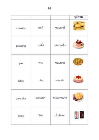 86




cookies




pudding




  pie




 cake




pancake




 Coke
 