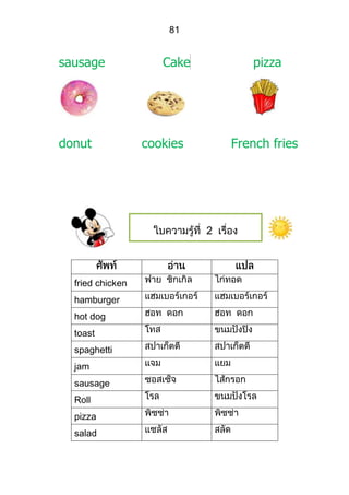 81


sausage              Cake              pizza




donut             cookies         French fries




                            2
                                Food


  fried chicken
  hamburger
  hot dog
  toast
  spaghetti
  jam
  sausage
  Roll
  pizza
  salad
 