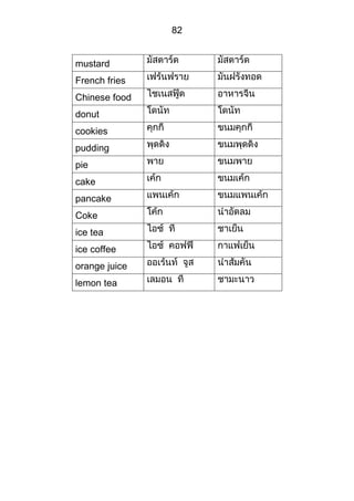 82


mustard
French fries
Chinese food
donut
cookies
pudding
pie
cake
pancake
Coke
ice tea
ice coffee
orange juice
lemon tea
 