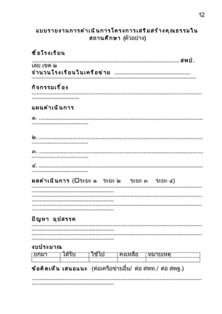 12

  แ บ บ ร า ย ง า น ก า ร ด ำา เ น ิ น ก า ร โ ค ร ง ก า ร เ ส ร ิ ม ส ร ้ า ง ค ุ ณ ธ ร ร ม ใ น
                               ส ถ า น ศ ึ ก ษ า (ตัวอย่าง)

ชื ่ อ โ ร ง เ ร ี ย น
................................................................................................. ส พ ป .
เลย เขต ๒
จ ำ า น ว น โ ร ง เ ร ี ย น ใ น เ ค ร ื อ ข ่ า ย ..................................................

กิ จ ก ร ร ม เ ร ื ่ อ ง
................................................................................................................
...............................
แ ผ น ด ำา เ น ิ น ก า ร
๑. ............................................................................................................
.....................................

๒. ............................................................................................................
.....................................
๓. ............................................................................................................
.....................................
๔. ............................................................................................................
.....................................
ผ ล ด ำ า เ น ิ น ก า ร (ระยะ ๑               ระยะ ๒            ระยะ ๓ ระยะ ๔)
................................................................................................................
......................................................
................................................................................................................
......................................................
................................................................................................................
......................................................
ปั ญ ห า อุ ป ส ร ร ค
................................................................................................................
......................................................
................................................................................................................
......................................................
งบประมา ณ
 ยกมา               ได้รับ            ใช้ไป              คงเหลือ            หมายเหตุ

ข้ อ ค ิ ด เ ห ็ น เ ส น อ แ น ะ (ต่อเครือข่ายอื่น/ ต่อ สพท./ ต่อ สพฐ.)
................................................................................................................
......................................................
 