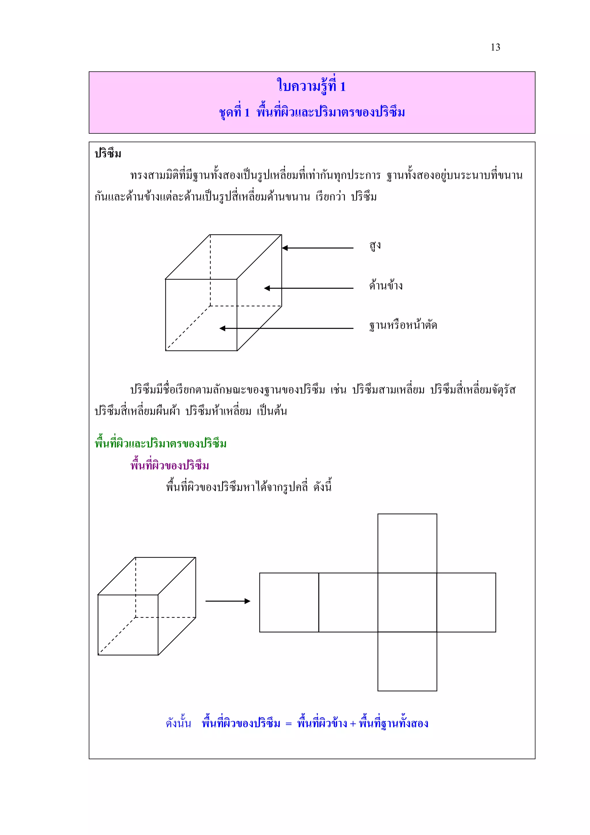13

                                             ใบความรู้ที่ 1
                              ชุดที่ 1 พืนทีผวและปริมาตรของปริซึม
                                         ้ ่ ิ

ปริซึม
                                                                                 ่
       ทรงสามมิติที่มีฐานทั้งสองเป็ นรู ปเหลี่ยมที่เท่ากันทุกประการ ฐานทั้งสองอยูบนระนาบที่ขนาน
กันและด้านข้างแต่ละด้านเป็ นรู ปสี่ เหลี่ยมด้านขนาน เรี ยกว่า ปริ ซึม


                                                                    สู ง

                                                                    ด้านข้าง

                                                                    ฐานหรื อหน้าตัด



            ปริ ซึมมีชื่อเรี ยกตามลักษณะของฐานของปริ ซึม เช่น ปริ ซึมสามเหลี่ยม ปริ ซึมสี่ เหลี่ยมจัตุรัส
ปริ ซึมสี่ เหลี่ยมผืนผ้า ปริ ซึมห้าเหลี่ยม เป็ นต้น

พืนทีผวและปริมาตรของปริซึม
  ้ ่ ิ
        พืนทีผวของปริซึม
          ้ ่ ิ
                พื้นที่ผวของปริ ซึมหาได้จากรู ปคลี่ ดังนี้
                        ิ




                 ดังนั้น พืนทีผวของปริซึม = พืนทีผวข้ าง + พืนทีฐานทั้งสอง
                           ้ ่ ิ              ้ ่ ิ          ้ ่
 