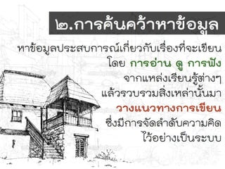 การเขียนเรียงความ