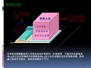 案例分析
   採「各該建築基地
   1.5倍之法定容積」                          採「各該建築基地0.3
   較有利
                   臨路土地                倍之法定容積再加其
                                       原建築容積」較有利
     裡地土地
                （合法建物）
  （非合法之
  老舊建物）         原建築容積
  無原容積




                                  20
                                  Μ
                高於法定容積




                              計
                              畫
                          道
                          路
          6M計畫道路



若更新容積獎勵僅得以更新後基地計算採同一計算標準，不論用各該建築基
地1.5倍之法定容積或各該建築基地0.3倍之法定容積再加其原建築容積，對兩
處土地皆各有損失，致使更新整併不可行。

                                                     12
 