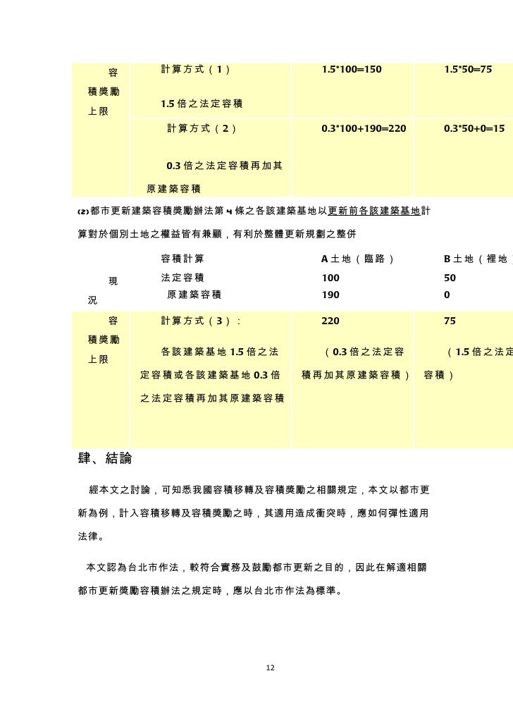 容積移轉與容積獎勵介紹