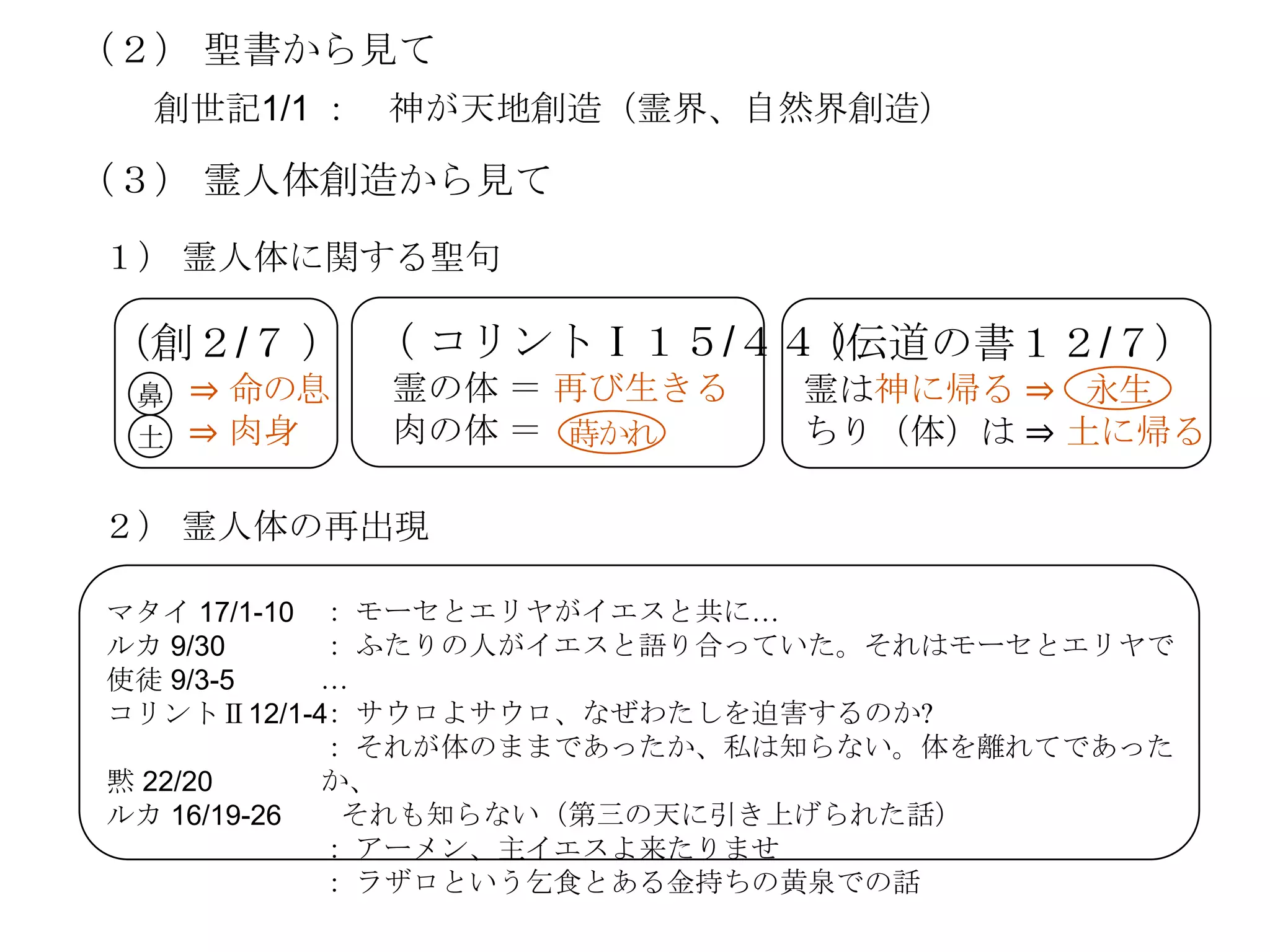 （２） 聖書から見て
  創世記1/1 ： 神が天地創造（霊界、自然界創造）

（３） 霊人体創造から見て
１） 霊人体に関する聖句

（創２/７ ） （ コリントⅠ１５/４４ ）
                    （伝道の書１２/７）
 鼻   ⇒ 命の息   霊の体 ＝ 再び生きる    霊は神に帰る ⇒ 永生
 土   ⇒ 肉身    肉の体 ＝ 蒔かれ      ちり（体）は ⇒ 土に帰る

２） 霊人体の再出現

マタイ 17/1-10 ： モーセとエリヤがイエスと共に…
ルカ 9/30     ： ふたりの人がイエスと語り合っていた。それはモーセとエリヤで
使徒 9/3-5    …
コリントⅡ12/1-4 サウロよサウロ、なぜわたしを迫害するのか?
            ：
            ： それが体のままであったか、私は知らない。体を離れてであった
黙 22/20     か、
ルカ 16/19-26  それも知らない（第三の天に引き上げられた話）
            ： アーメン、主イエスよ来たりませ
            ： ラザロという乞食とある金持ちの黄泉での話
 