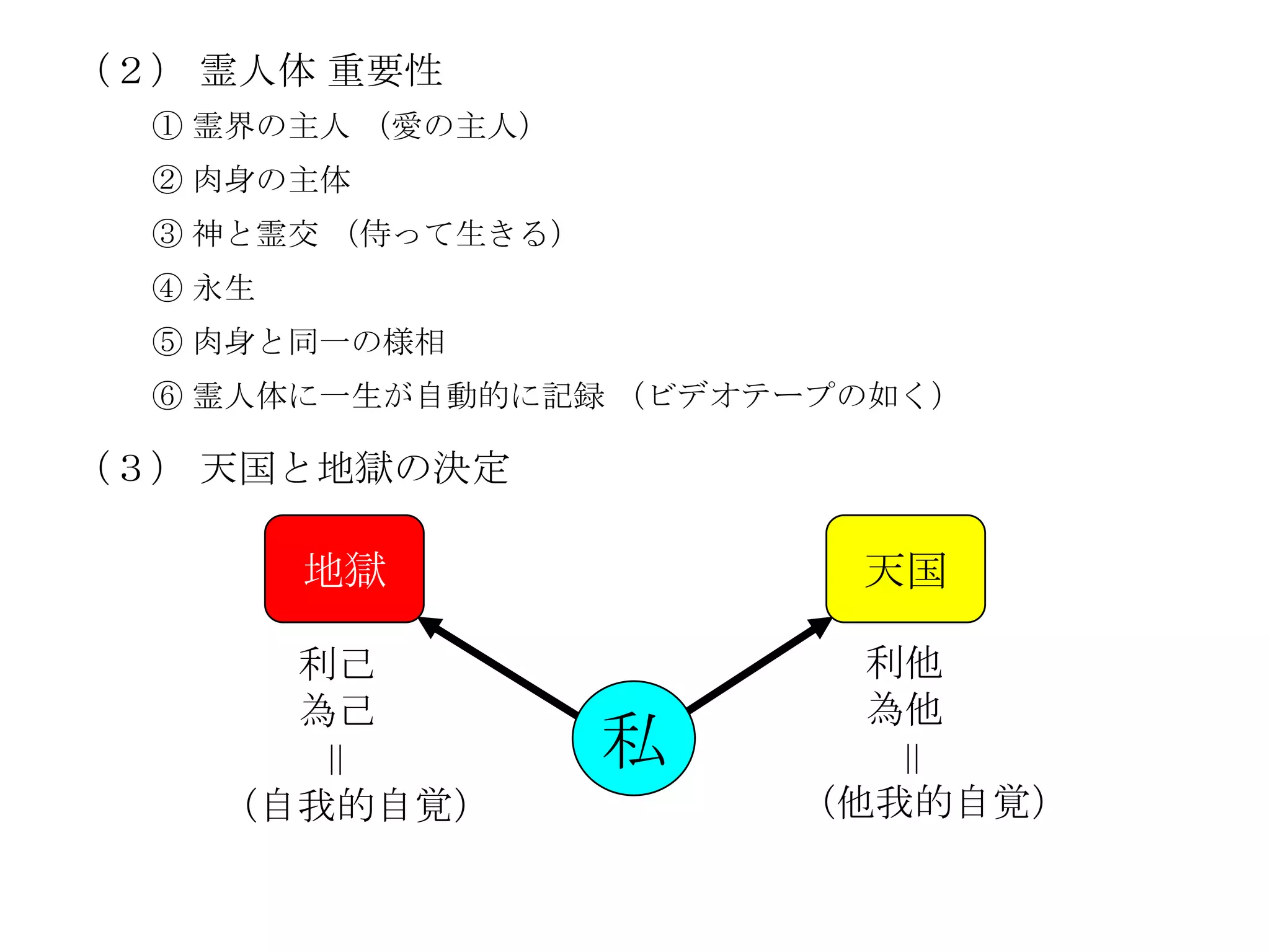 （２） 霊人体 重要性
  ① 霊界の主人 （愛の主人）
  ② 肉身の主体
  ③ 神と霊交 （侍って生きる）
  ④ 永生
  ⑤ 肉身と同一の様相
  ⑥ 霊人体に一生が自動的に記録 （ビデオテープの如く）

（３） 天国と地獄の決定

         地獄              天国

         利己              利他
         為己              為他
         ＝          私     ＝
    （自我的自覚）             （他我的自覚）
 