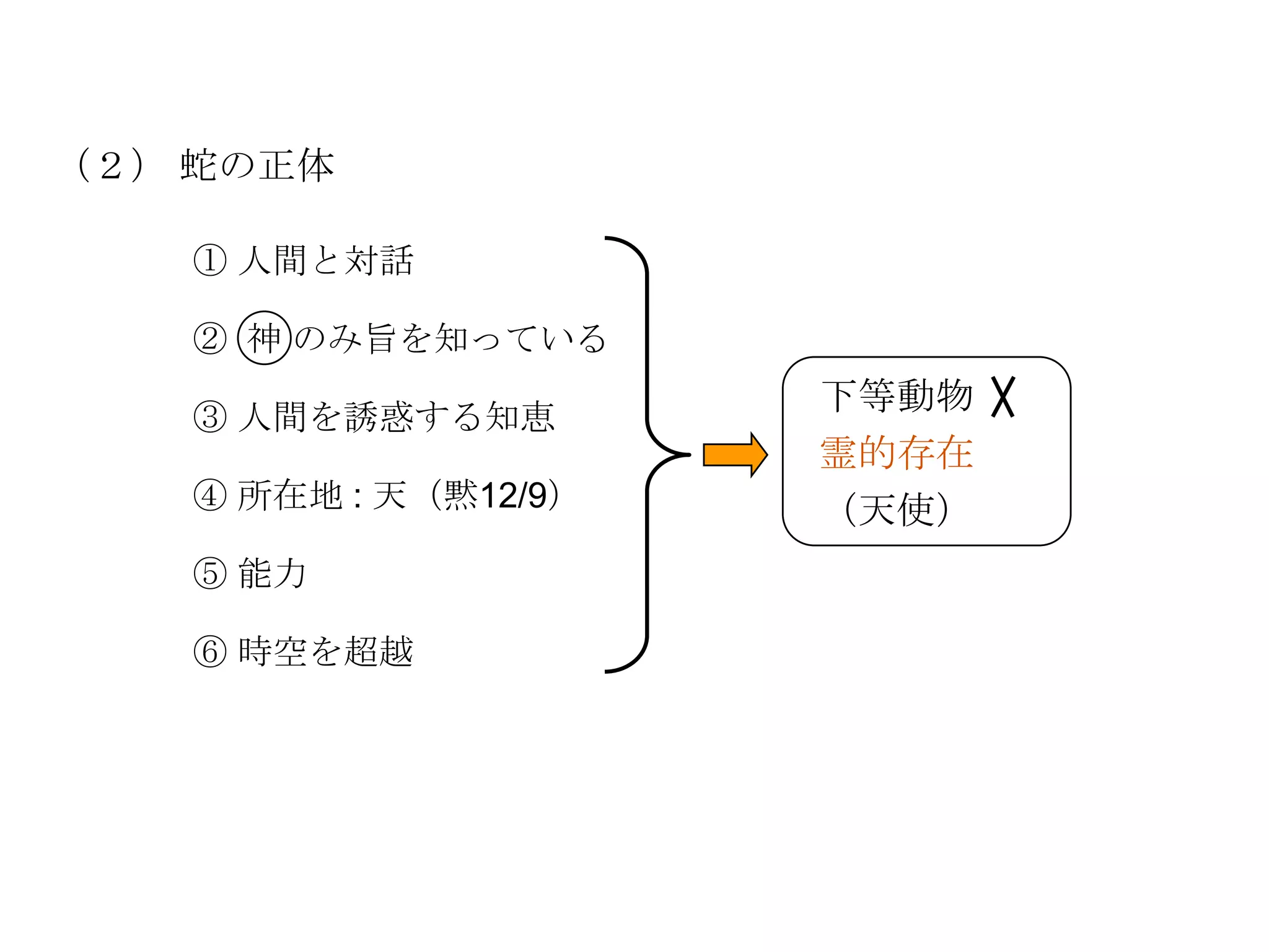 （２） 蛇の正体

   ① 人間と対話

   ② 神 のみ旨を知っている
                      下等動物
   ③ 人間を誘惑する知恵
                      霊的存在
   ④ 所在地 : 天（黙12/9）   （天使）
   ⑤ 能力

   ⑥ 時空を超越
 