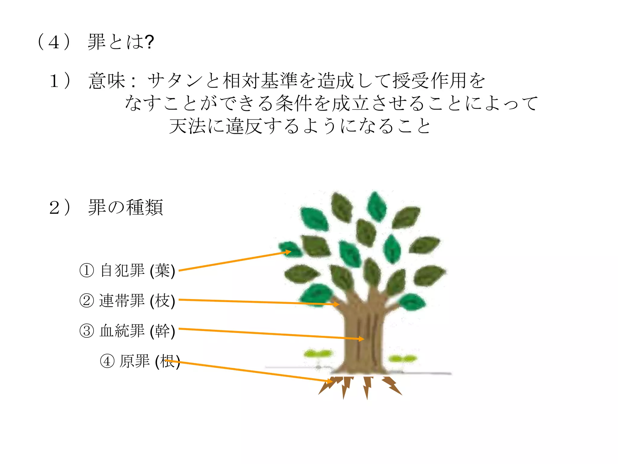 （４） 罪とは?

 １） 意味 : サタンと相対基準を造成して授受作用を
      なすことができる条件を成立させることによって
          天法に違反するようになること



 ２） 罪の種類


   ① 自犯罪 (葉)
   ② 連帯罪 (枝)
   ③ 血統罪 (幹)
    ④ 原罪 (根)
 
