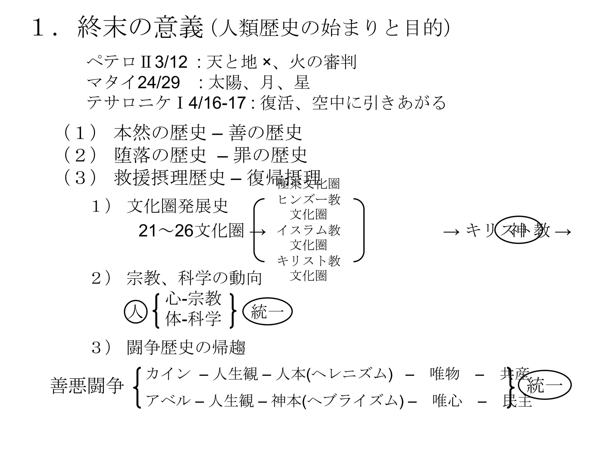 １．終末の意義（人類歴史の始まりと目的）
   ペテロⅡ3/12 : 天と地 ×、火の審判
   マタイ24/29 : 太陽、月、星
   テサロニケⅠ4/16-17 : 復活、空中に引きあがる
 （１） 本然の歴史 – 善の歴史
 （２） 堕落の歴史 – 罪の歴史
 （３） 救援摂理歴史 – 復帰摂理
                極東文化圏
                    ヒンズー教
   １） 文化圏発展史         文化圏
       21～26文化圏 →   イスラム教        → キリスト教 →
                                      神
                     文化圏
                    キリスト教
   ２） 宗教、科学の動向       文化圏
        心-宗教
      人 体-科学 統一

   ３） 闘争歴史の帰趨
        カイン – 人生観 – 人本(ヘレニズム) – 唯物    –   共産
 善悪闘争                                      統一
        アベル – 人生観 – 神本(ヘブライズム) – 唯心   –   民主
 