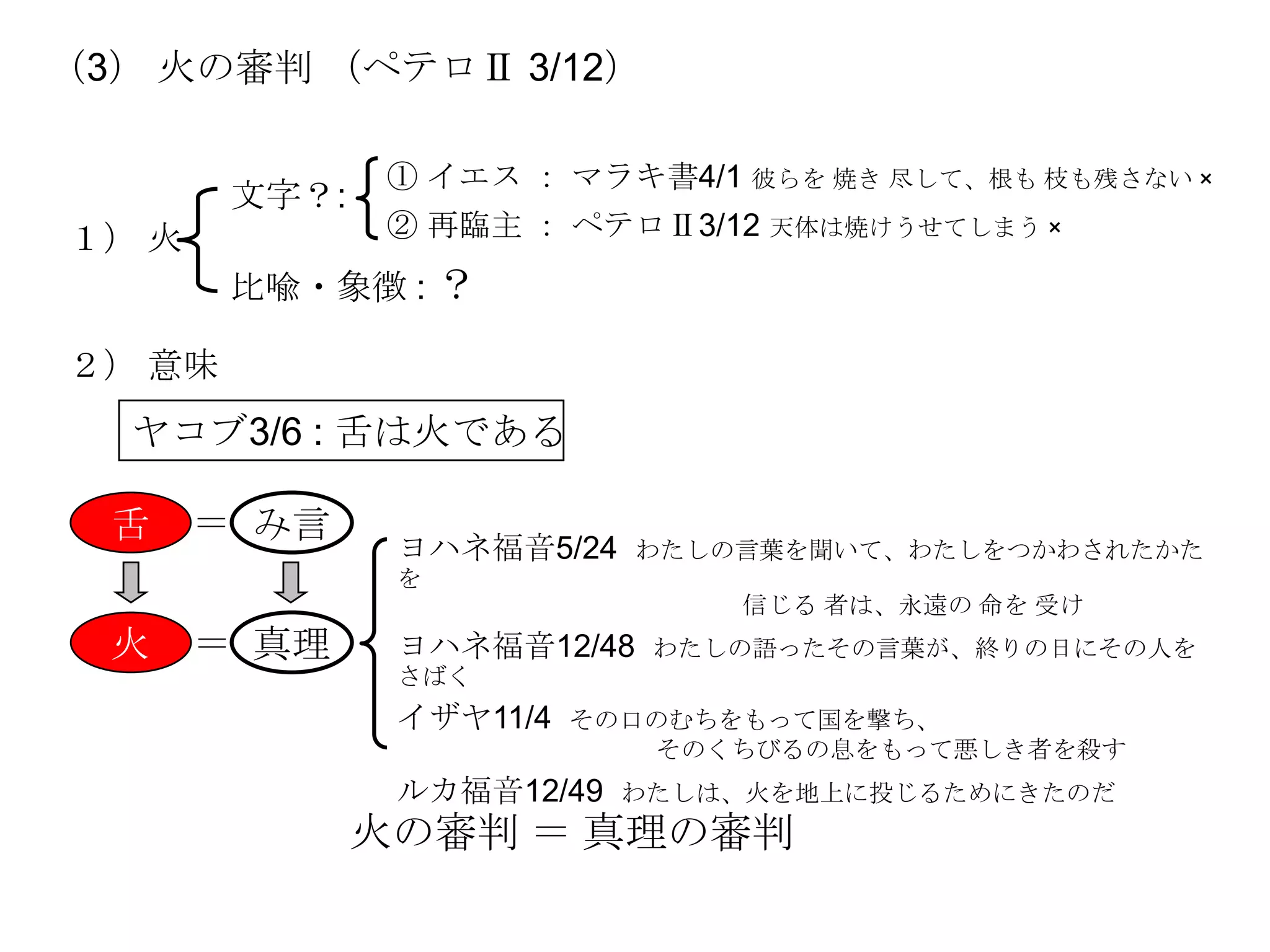 （3） 火の審判 （ペテロⅡ 3/12）

               ① イエス ： マラキ書4/1 彼らを 焼き 尽して、根も 枝も残さない ×
        文字？:
１） 火           ② 再臨主 ： ペテロⅡ3/12 天体は焼けうせてしまう ×
        比喩・象徴 : ？

２） 意味
  ヤコブ3/6 : 舌は火である

  舌    ＝ み言
                ヨハネ福音5/24   わたしの言葉を聞いて、わたしをつかわされたかた
                を
                                信じる 者は、永遠の 命を 受け
  火    ＝ 真理     ヨハネ福音12/48   わたしの語ったその言葉が、終りの日にその人を
                さばく
                イザヤ11/4   その口のむちをもって国を撃ち、
                             そのくちびるの息をもって悪しき者を殺す
                ルカ福音12/49   わたしは、火を地上に投じるためにきたのだ
               火の審判 ＝ 真理の審判
 