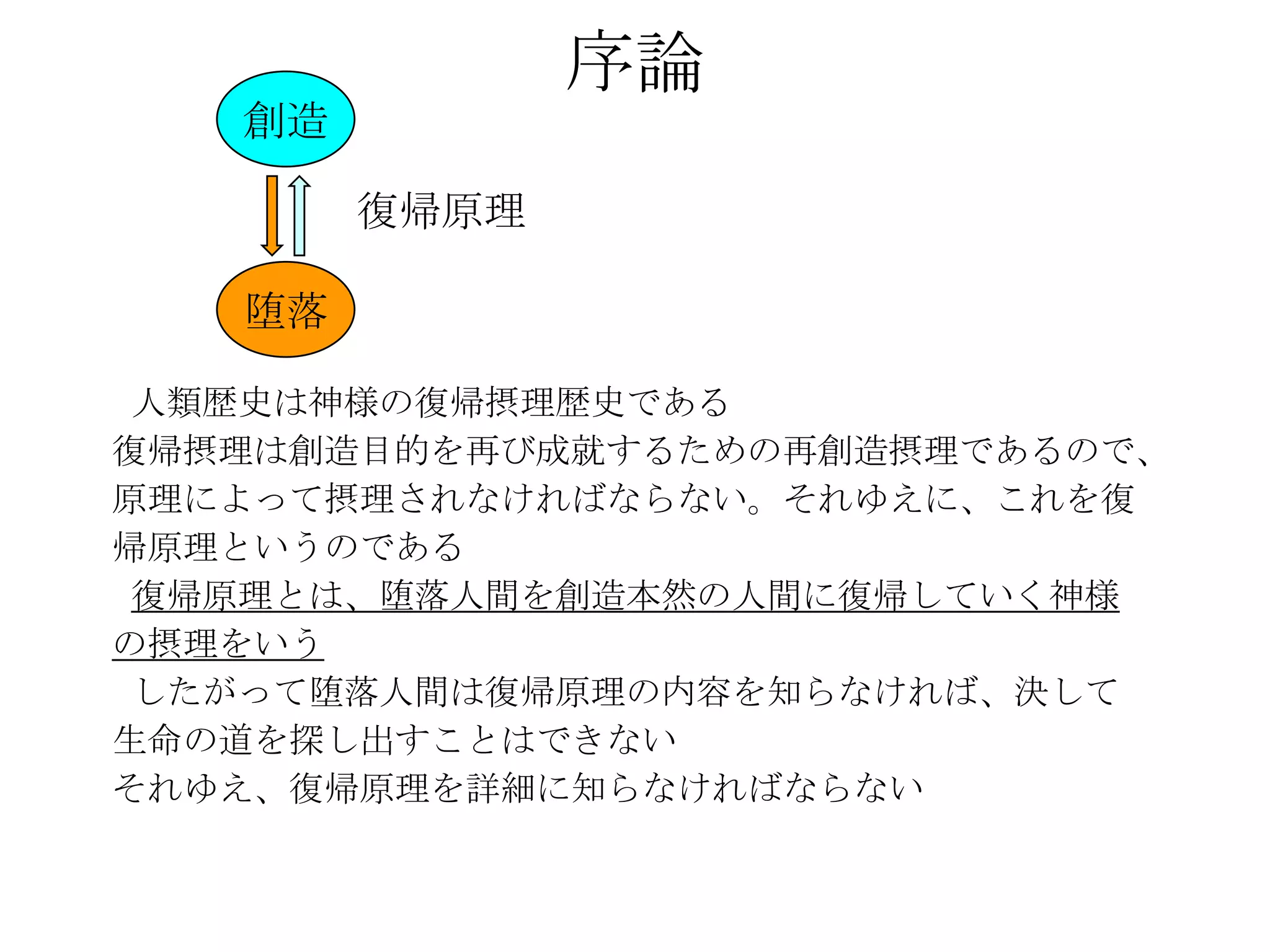 序論
   創造

        復帰原理

   堕落

 人類歴史は神様の復帰摂理歴史である
復帰摂理は創造目的を再び成就するための再創造摂理であるので、
原理によって摂理されなければならない。それゆえに、これを復
帰原理というのである
 復帰原理とは、堕落人間を創造本然の人間に復帰していく神様
の摂理をいう
 したがって堕落人間は復帰原理の内容を知らなければ、決して
生命の道を探し出すことはできない
それゆえ、復帰原理を詳細に知らなければならない
 
