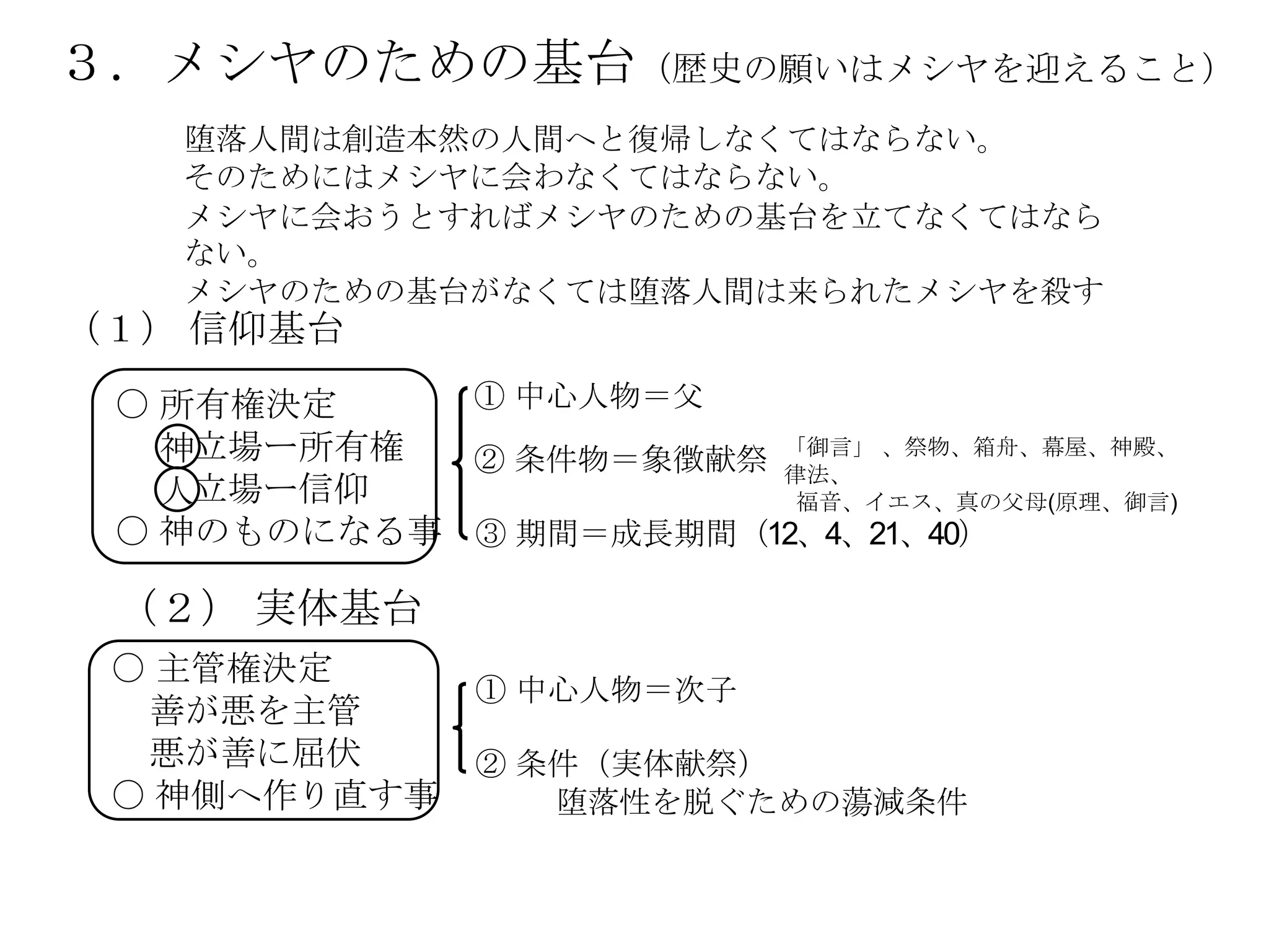 ３．メシヤのための基台（歴史の願いはメシヤを迎えること）
   堕落人間は創造本然の人間へと復帰しなくてはならない。
   そのためにはメシヤに会わなくてはならない。
   メシヤに会おうとすればメシヤのための基台を立てなくてはなら
   ない。
   メシヤのための基台がなくては堕落人間は来られたメシヤを殺す
（１） 信仰基台
 〇 所有権決定    ① 中心人物＝父
   神立場ー所有権  ② 条件物＝象徴献祭 「御言」 、祭物、箱舟、幕屋、神殿、
                       律法、
   人立場ー信仰               福音、イエス、真の父母(原理、御言)
 〇 神のものになる事 ③ 期間＝成長期間（12、4、21、40）

 （２） 実体基台
 〇 主管権決定
              ① 中心人物＝次子
  善が悪を主管
  悪が善に屈伏      ② 条件（実体献祭）
 〇 神側へ作り直す事      堕落性を脱ぐための蕩減条件
 