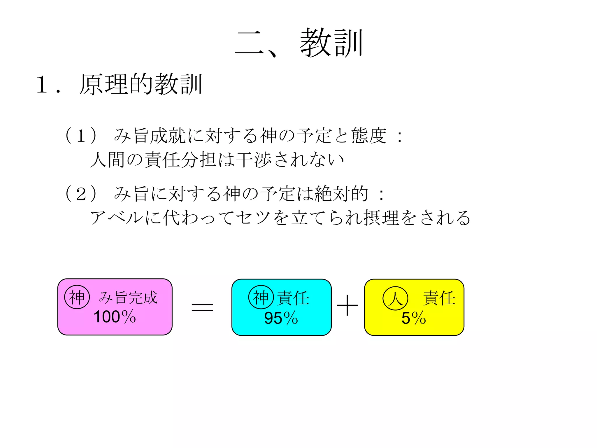 二、教訓
１．原理的教訓
（１） み旨成就に対する神の予定と態度 :
  人間の責任分担は干渉されない
（２） み旨に対する神の予定は絶対的 :
  アベルに代わってセツを立てられ摂理をされる



 神 み旨完成       神 責任       人 責任
   100％   ＝    95％   ＋    5％
 