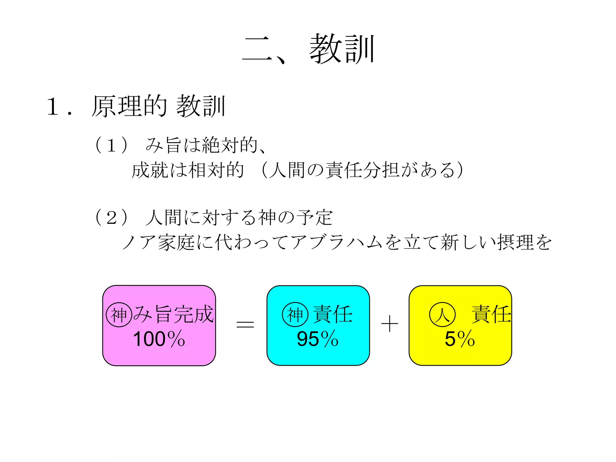 二、教訓
１．原理的 教訓
 （１） み旨は絶対的、
    成就は相対的 （人間の責任分担がある）

 （２） 人間に対する神の予定
   ノア家庭に代わってアブラハムを立て新しい摂理を


   神 み旨完成       神 責任       人 責任
            ＝          ＋
    100％        95％        5％
 