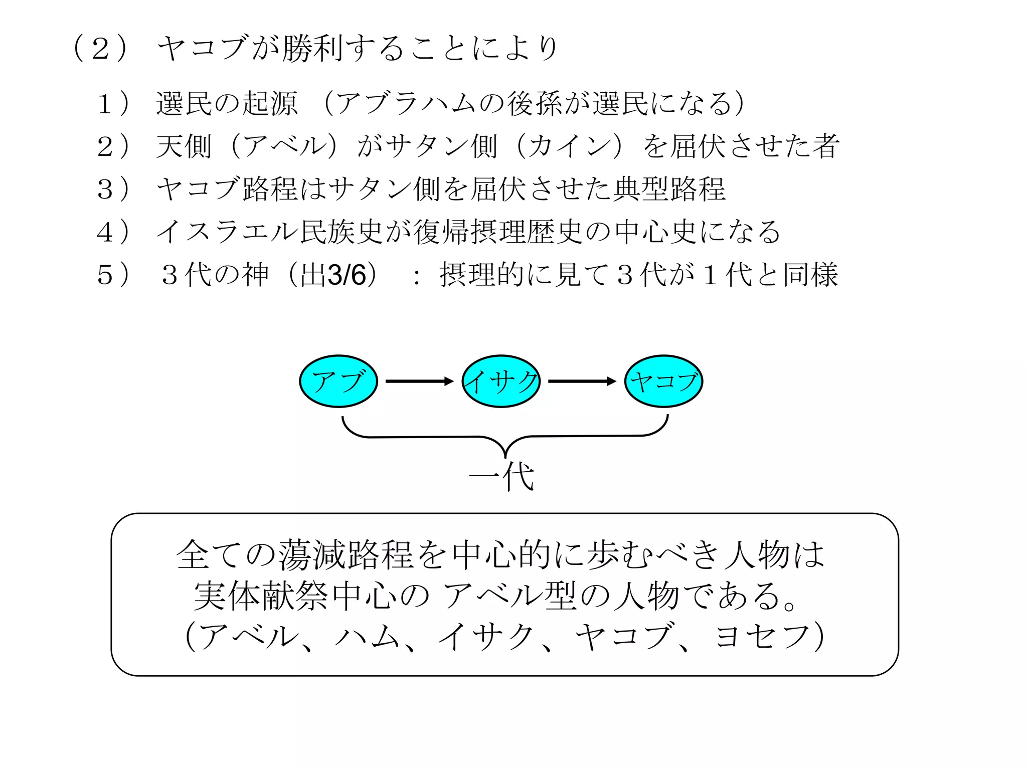 （２） ヤコブが勝利することにより
 １） 選民の起源 （アブラハムの後孫が選民になる）
 ２） 天側（アベル）がサタン側（カイン）を屈伏させた者
 ３） ヤコブ路程はサタン側を屈伏させた典型路程
 ４） イスラエル民族史が復帰摂理歴史の中心史になる
 ５） ３代の神（出3/6） ： 摂理的に見て３代が１代と同様


         アブ    イサク    ヤコブ


                一代

   全ての蕩減路程を中心的に歩むべき人物は
    実体献祭中心の アベル型の人物である。
   （アベル、ハム、イサク、ヤコブ、ヨセフ）
 