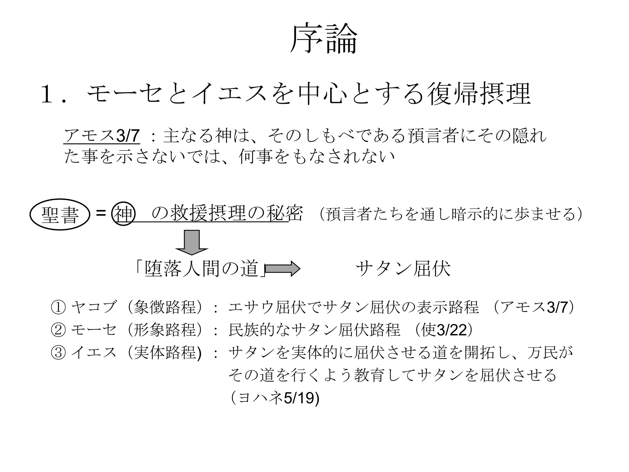 序論
１．モーセとイエスを中心とする復帰摂理
 アモス3/7 ：主なる神は、そのしもべである預言者にその隠れ
 た事を示さないでは、何事をもなされない


聖書 = 神 の救援摂理の秘密 （預言者たちを通し暗示的に歩ませる）

     「堕落人間の道」        サタン屈伏
① ヤコブ（象徴路程） エサウ屈伏でサタン屈伏の表示路程 （アモス3/7）
            ：
② モーセ（形象路程） 民族的なサタン屈伏路程 （使3/22）
            ：
③ イエス（実体路程) ： サタンを実体的に屈伏させる道を開拓し、万民が
              その道を行くよう教育してサタンを屈伏させる
             （ヨハネ5/19)
 
