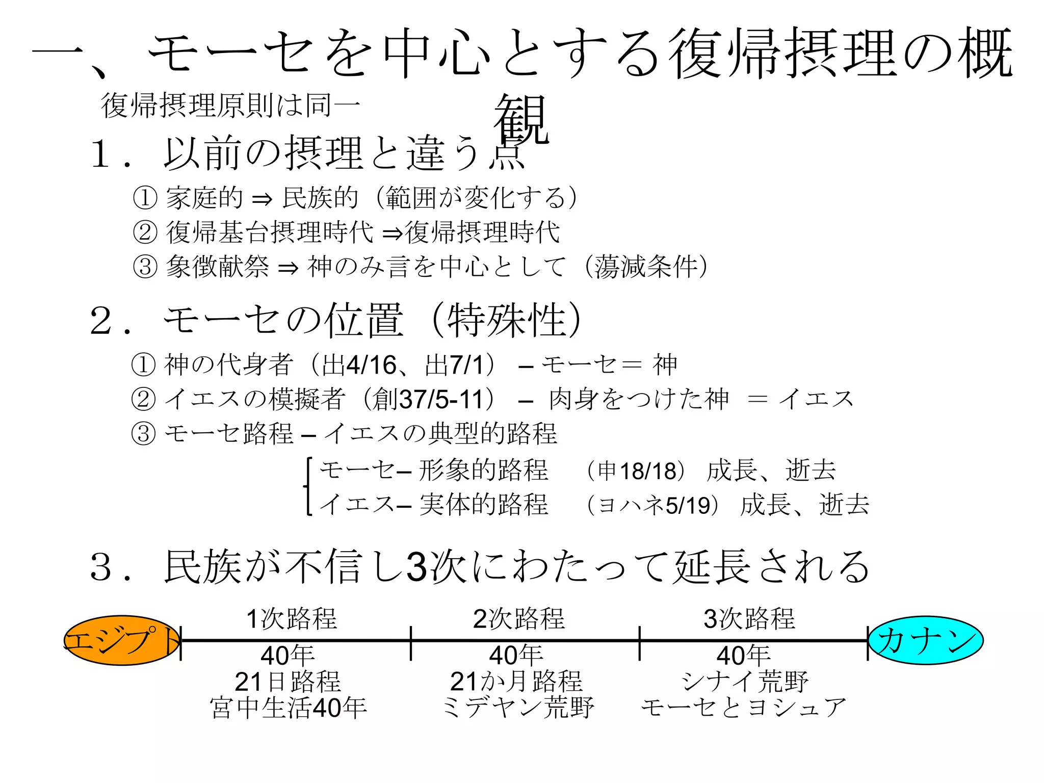 一、モーセを中心とする復帰摂理の概
 復帰摂理原則は同一
           観
 １．以前の摂理と違う点
  ① 家庭的 ⇒ 民族的（範囲が変化する）
  ② 復帰基台摂理時代 ⇒復帰摂理時代
  ③ 象徴献祭 ⇒ 神のみ言を中心として（蕩減条件）

２．モーセの位置（特殊性）
  ① 神の代身者（出4/16、出7/1） – モーセ＝ 神
  ② イエスの模擬者（創37/5-11） – 肉身をつけた神 ＝ イエス
  ③ モーセ路程 – イエスの典型的路程
           モーセ– 形象的路程 （申18/18） 成長、逝去
           イエス– 実体的路程 （ヨハネ5/19） 成長、逝去

３．民族が不信し3次にわたって延長される
         1次路程      2次路程     3次路程
エジプト      40年       40年      40年        カナン
        21日路程    21か月路程    シナイ荒野
       宮中生活40年   ミデヤン荒野   モーセとヨシュア
 