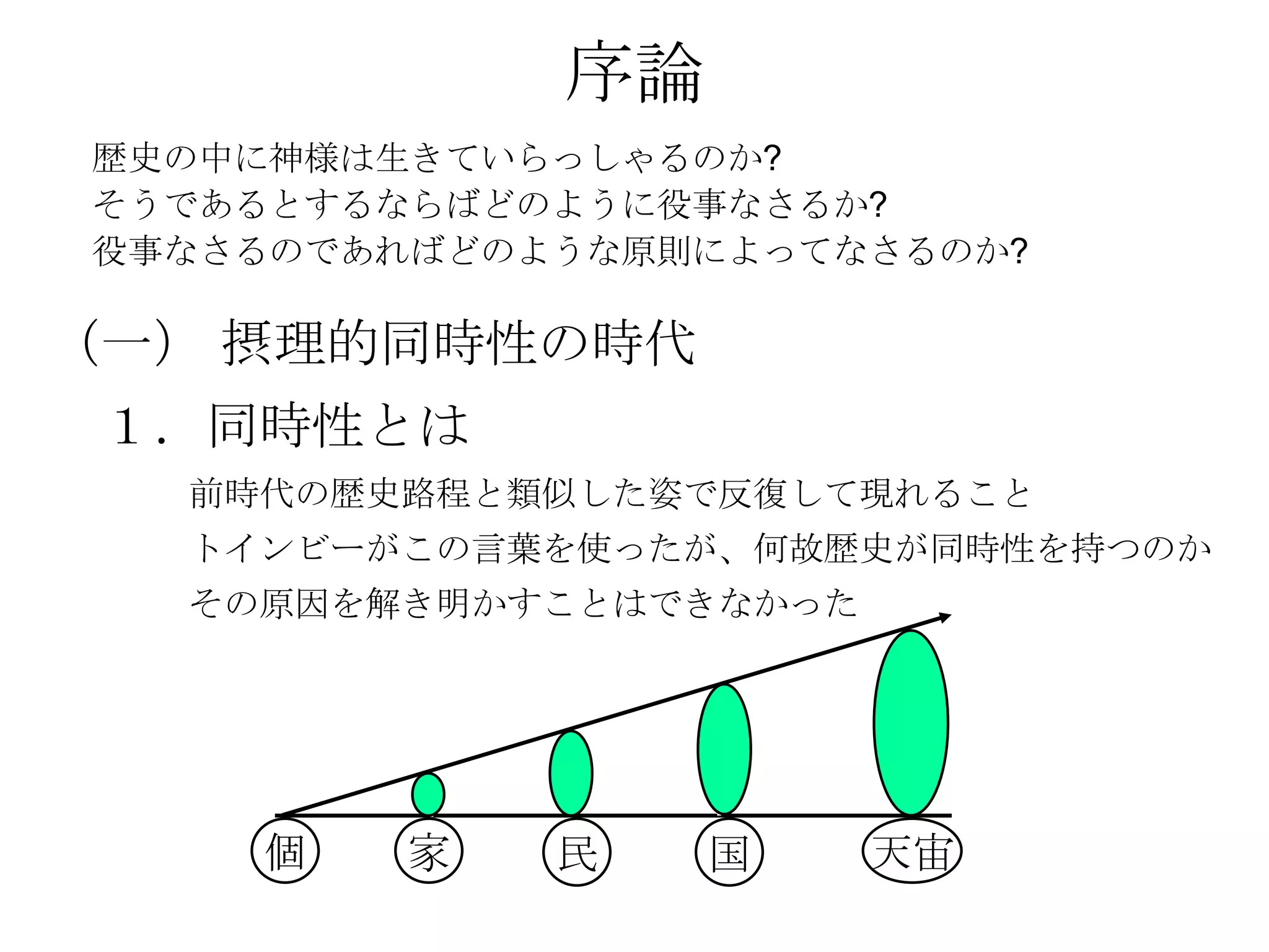 序論
歴史の中に神様は生きていらっしゃるのか?
そうであるとするならばどのように役事なさるか?
役事なさるのであればどのような原則によってなさるのか?

（一） 摂理的同時性の時代
 １．同時性とは
  前時代の歴史路程と類似した姿で反復して現れること
  トインビーがこの言葉を使ったが、何故歴史が同時性を持つのか
  その原因を解き明かすことはできなかった




    個    家   民    国     天宙
 