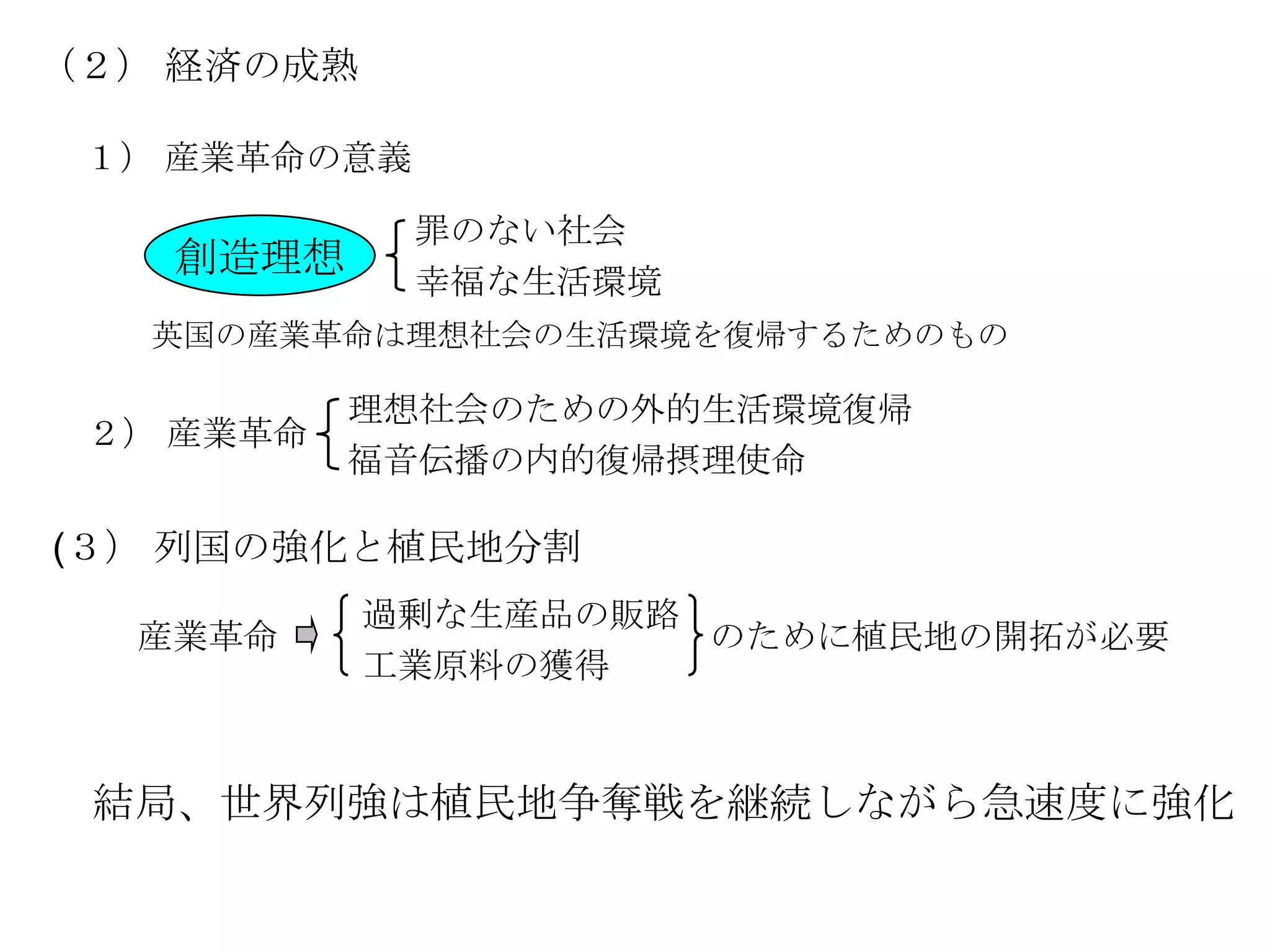 （２） 経済の成熟

 １） 産業革命の意義

              罪のない社会
   創造理想
              幸福な生活環境
   英国の産業革命は理想社会の生活環境を復帰するためのもの

           理想社会のための外的生活環境復帰
 ２） 産業革命
           福音伝播の内的復帰摂理使命

(３） 列国の強化と植民地分割
            過剰な生産品の販路
  産業革命                のために植民地の開拓が必要
            工業原料の獲得


 結局、世界列強は植民地争奪戦を継続しながら急速度に強化
 