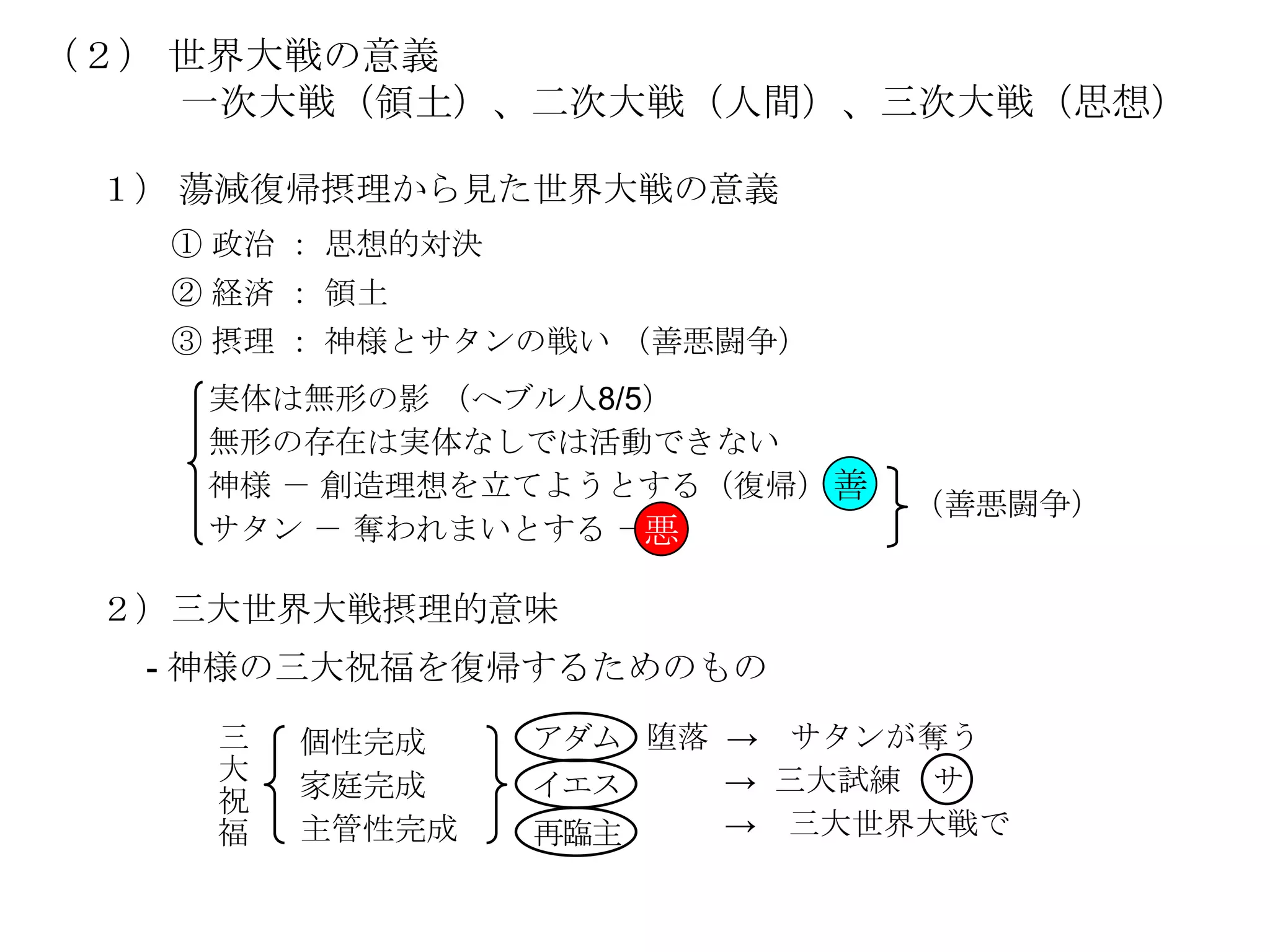 （２） 世界大戦の意義
    一次大戦（領土）、二次大戦（人間）、三次大戦（思想）

 １） 蕩減復帰摂理から見た世界大戦の意義
   ① 政治 ： 思想的対決
   ② 経済 ： 領土
   ③ 摂理 ： 神様とサタンの戦い （善悪闘争）
    実体は無形の影 （へブル人8/5）
    無形の存在は実体なしでは活動できない
    神様 － 創造理想を立てようとする（復帰） 善
                          －
                              （善悪闘争）
    サタン － 奪われまいとする －悪

 ２）三大世界大戦摂理的意味
  - 神様の三大祝福を復帰するためのもの
    三   個性完成      アダム 堕落 → サタンが奪う
    大             イエス    → 三大試練 サ
    祝   家庭完成
    福   主管性完成     再臨主    → 三大世界大戦で
 