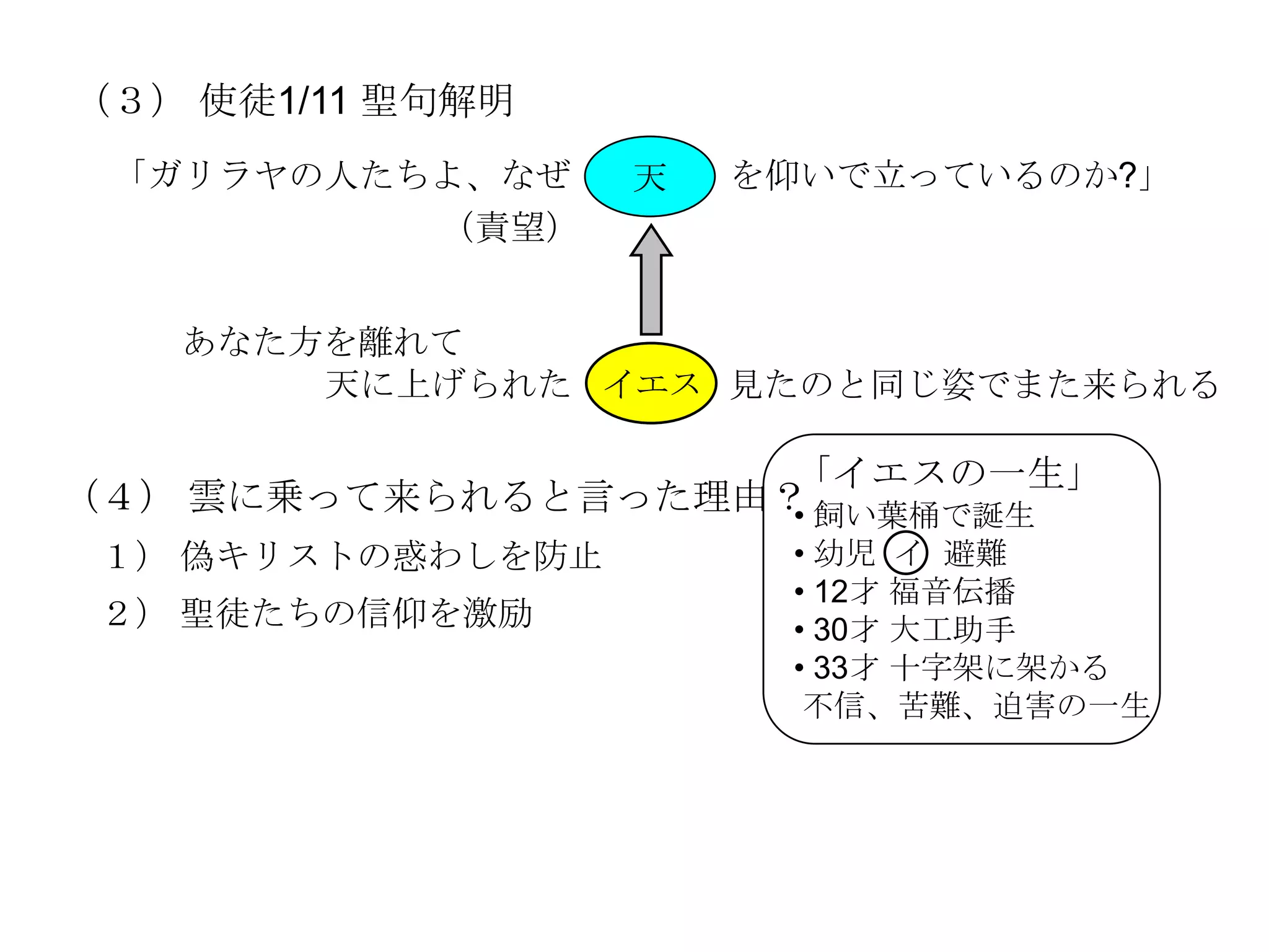 （３） 使徒1/11 聖句解明
 「ガリラヤの人たちよ、なぜ     天   を仰いで立っているのか?」
          （責望）


   あなた方を離れて
       天に上げられた イエス 見たのと同じ姿でまた来られる

                    「イエスの一生」
（４） 雲に乗って来られると言った理由？ 飼い葉桶で誕生
                    •
 １） 偽キリストの惑わしを防止        • 幼児 イ 避難
                        • 12才 福音伝播
 ２） 聖徒たちの信仰を激励          • 30才 大工助手
                        • 33才 十字架に架かる
                         不信、苦難、迫害の一生
 