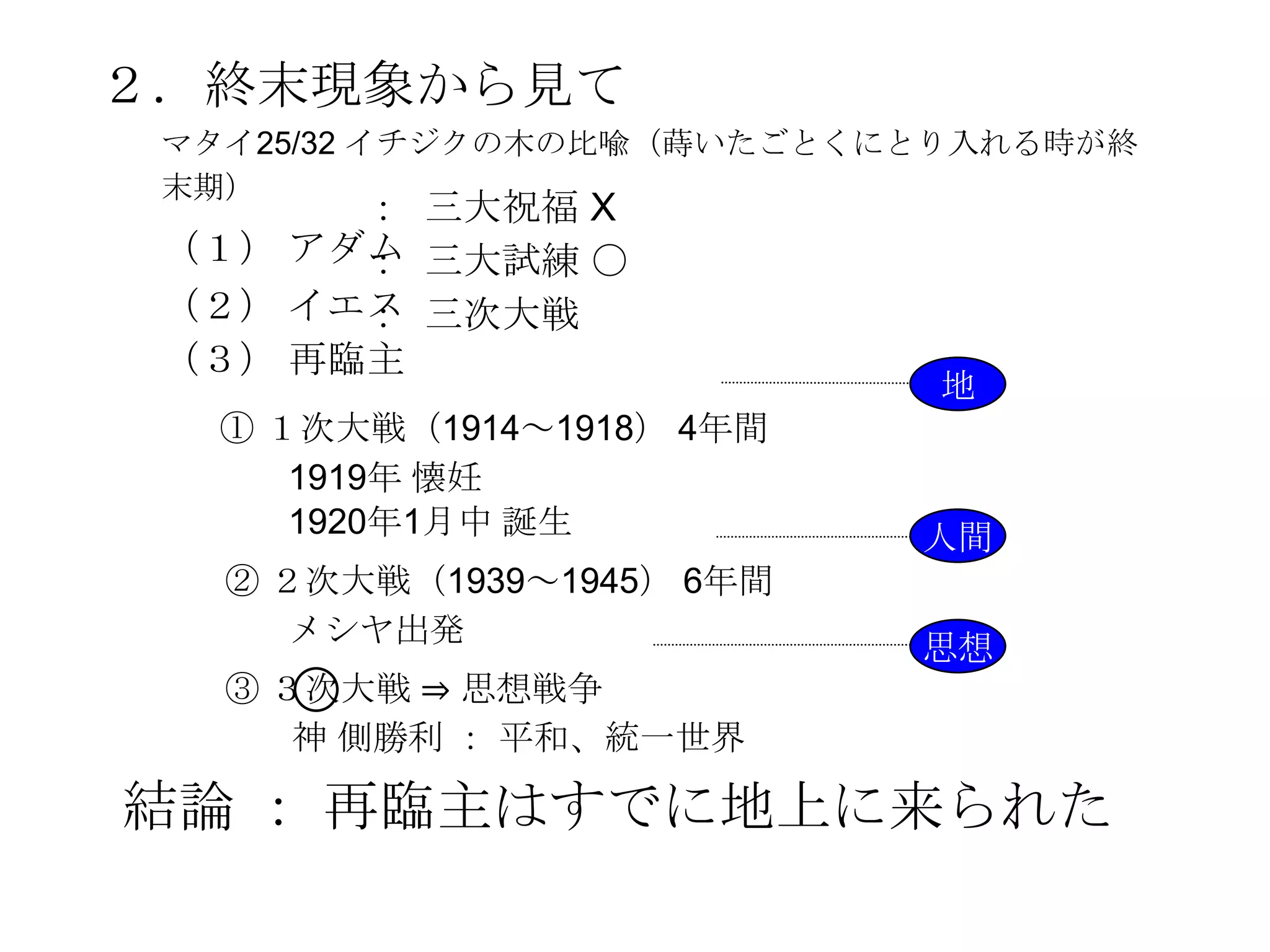 ２．終末現象から見て
 マタイ25/32 イチジクの木の比喩（蒔いたごとくにとり入れる時が終
 末期）
       ： 三大祝福 Χ
 （１） アダム 三大試練 〇
       ：
 （２） イエス 三次大戦
       ：
 （３） 再臨主
                            地
   ① １次大戦（1914～1918） 4年間
      1919年 懐妊
      1920年1月中 誕生          人間
   ② ２次大戦（1939～1945） 6年間
      メシヤ出発
                           思想
   ③ ３次大戦 ⇒ 思想戦争
      神 側勝利 ： 平和、統一世界

結論 ： 再臨主はすでに地上に来られた
 