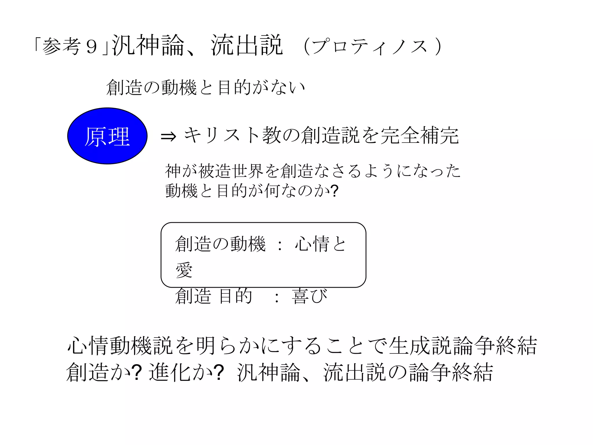 汎神論、流出説 （プロティノス ）
「参考９」

    創造の動機と目的がない

   原理   ⇒ キリスト教の創造説を完全補完
        神が被造世界を創造なさるようになった
        動機と目的が何なのか?


        創造の動機 ： 心情と
        愛
        創造 目的 ： 喜び

  心情動機説を明らかにすることで生成説論争終結
  創造か? 進化か? 汎神論、流出説の論争終結
 