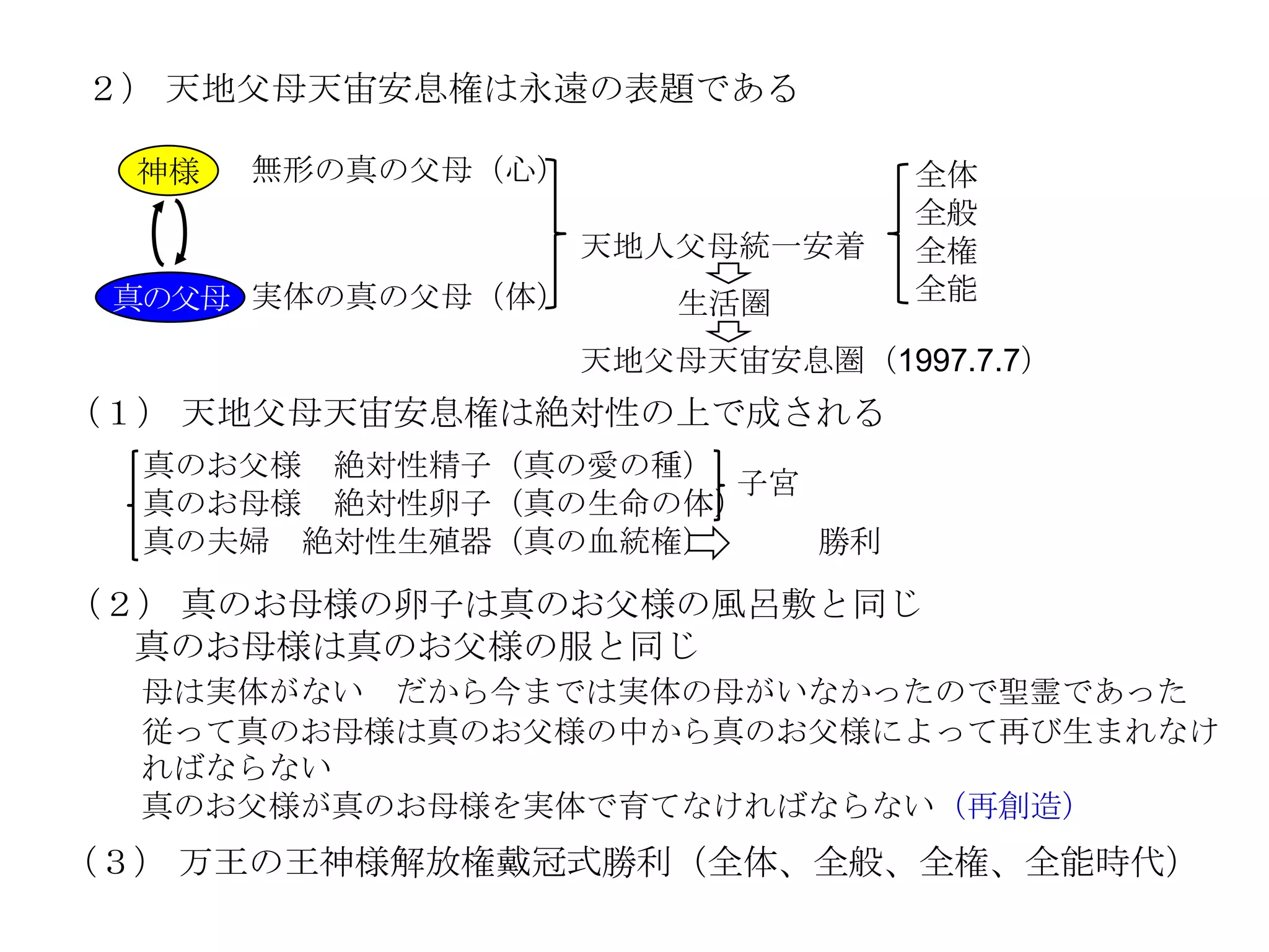 ２） 天地父母天宙安息権は永遠の表題である

  神様   無形の真の父母（心）                全体
                                 全般
                    天地人父母統一安着    全権
 真の父母 実体の真の父母（体）       生活圏       全能

                    天地父母天宙安息圏（1997.7.7）
（１） 天地父母天宙安息権は絶対性の上で成される
  真のお父様 絶対性精子（真の愛の種）
                     子宮
  真のお母様 絶対性卵子（真の生命の体）
  真の夫婦 絶対性生殖器（真の血統権）    勝利

（２） 真のお母様の卵子は真のお父様の風呂敷と同じ
  真のお母様は真のお父様の服と同じ
  母は実体がない だから今までは実体の母がいなかったので聖霊であった
  従って真のお母様は真のお父様の中から真のお父様によって再び生まれなけ
  ればならない
  真のお父様が真のお母様を実体で育てなければならない（再創造）
（３） 万王の王神様解放権戴冠式勝利（全体、全般、全権、全能時代）
 