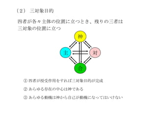 原理本体論 統一教会 30日特別教育 創造原理 DVD 81+F2k56iRL._UF350,350_QL50_.jpg