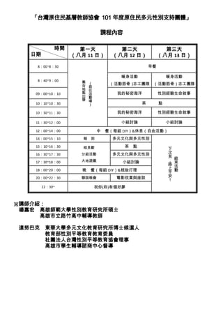 「台灣原住民基層教師協會 101 年度原住民多元性別支持團體」

                              課程內容

             時間     第一天             第二天                第三天
   日期             （八月 11 日）       （八月 12 日）          （八月 13 日）

    8：00~8：30                                   早餐

                                    暖身活動                 暖身活動
    8：40~9：00       集    （       （活動筋骨）志工團隊 （活動筋骨）志工團隊
                    合    前
                    地    往
    09：00~10：10     點    活         我的秘密海洋            性別經驗生命敘事
                    出    動
                    發    場
    10：10~10：30          ）                  茶        點

    10：30~11：30                    我的秘密海洋            性別經驗生命敘事

    11：30~12：00                     小組討論                 小組討論

    12：00~14：00              中 餐（每組 DIY）&休息（自由活動）
    14：00~15：10      報   到        多元文化與多元性別
    15：10~16：30      相見歡             茶 點
                                                         下
    16：30~17：30     分組活動          多元文化與多元性別              次
                                                         見   結
    17：30~18：00     大地遊戲             小組討論                ，   束
                                                         路   活
    18：00~20：00      晚 餐（每組 DIY）&梳妝打理                    上   動
                                                         平
    20：00~22：30     聯誼晚會           電影欣賞與座談               安
                                                         ！
        22：30~               祝你(妳)有個好夢



※講師介紹：
 楊嘉宏 高雄師範大學性別教育研究所碩士
     高雄市立路竹高中輔導教師

 達努巴克 東華大學多元文化教育研究所博士候選人
      教育部性別平等教育教育委員
      社團法人台灣性別平等教育協會理事
      高雄市學生輔導諮商中心督導
 