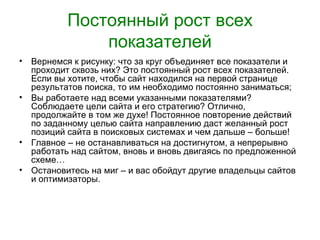 Постоянный рост всех
              показателей
• Вернемся к рисунку: что за круг объединяет все показатели и
  проходит сквозь них? Это постоянный рост всех показателей.
  Если вы хотите, чтобы сайт находился на первой странице
  результатов поиска, то им необходимо постоянно заниматься;
• Вы работаете над всеми указанными показателями?
  Соблюдаете цели сайта и его стратегию? Отлично,
  продолжайте в том же духе! Постоянное повторение действий
  по заданному целью сайта направлению даст желанный рост
  позиций сайта в поисковых системах и чем дальше – больше!
• Главное – не останавливаться на достигнутом, а непрерывно
  работать над сайтом, вновь и вновь двигаясь по предложенной
  схеме…
• Остановитесь на миг – и вас обойдут другие владельцы сайтов
  и оптимизаторы.
 