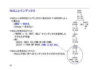 NULLとインデックス                                                 30059
                                                            FETCH
                                                            (   2)
                                                            951.497
 NULLへのRIDをインデックスに含めるか？はRDBによっ                              917.005
                                                         /---+----¥
 て異なる                                                 30059         300024
  –DB2 → 含める                                        RIDSCN     TABLE: SIM
  –Oracle→ 含めない                                     (    3)           EMP
                                                    176.321           Q1
                                                    70.8569
 NULLを含めるメリット                                          |
  –"WHERE c IS (NOT) NULL"でインデックスを使用した                30059
   アクセスが可能                                          SORT
                                                    (    4)
  –例）                                               176.32
     CREATE INDEX IDX_COMM ON EMP(COMM)             70.8569
                                                       |
     SELECT * FROM EMP WHERE COMM IS NOT NULL
                                                      30059
                                                    IXSCAN
                                                    (    5)
 NULLを含めないメリット                                      143.41
  –NULLが多い列へのインデックスサイズが小さくなる                        70.8569
                                                       |
                                                    300024
                                                INDEX: SIM
                                                   IDX_COMM

33
 