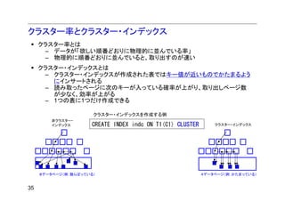 クラスター率とクラスター・インデックス
     クラスター率とは
      – データが「欲しい順番どおりに物理的に並んでいる率」
      – 物理的に順番どおりに並んでいると、取り出すのが速い
     クラスター・インデックスとは
      – クラスター・インデックスが作成された表ではキー値が近いものでかたまるよう
        にインサートされる
      – 読み取ったページに次のキーが入っている確率が上がり、取り出しページ数
        が少なく、効率が上がる
      – 1つの表に1つだけ作成できる

                      クラスター・インデックスを作成する例
        非クラスター・
        インデックス       CREATE INDEX indc ON T1(C1) CLUSTER       クラスター・インデックス




     ８データベージ（例：散らばっている）                                    ４データベージ（例：かたまっている）


35
 