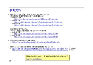 参考資料
 DB2のオンラインドキュメント：インフォメーションセンター
 常に最新の情報が閲覧できます。検索機能付き
 – DB2 10.1版
     • http://pic.dhe.ibm.com/infocenter/db2luw/v10r1/index.jsp
 – DB2 9.7版
     • http://publib.boulder.ibm.com/infocenter/db2luw/v9r7/index.jsp
 – DB2 9.5版
     • http://publib.boulder.ibm.com/infocenter/db2luw/v9r5/index.jsp

 DB2のPDF版マニュアル
 日本語、英語など各国語版がダウンロード可能です
 – DB2 9.7版
     • http://ibm.com/support/docview.wss?rs=71&uid=swg27015149
 – DB2 9.5版
     • http://ibm.com/support/docview.wss?rs=71&uid=swg27009728

 CLUB DB2の過去セミナー資料公開中！
 – http://ibm.com/developerworks/wikis/display/clubdb2/materials


 DB2 Express-Cの導入方法解説（無料のDB2で試しましょう！）
 – http://www.ibm.com/developerworks/jp/offers/db2express-c/installwin_v10/ (Windows)
 – http://www.ibm.com/developerworks/jp/offers/db2express-c/installlin_v10/ (Linux)



                      DB2の日本語ドキュメント一覧は以下の短縮URLからも辿れます
                      http://j.mp/db2docsja
38
 