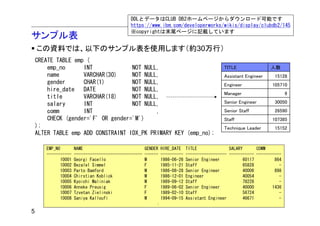 DDLとデータはCLUB DB2ホームページからダウンロード可能です
                                               https://www.ibm.com/developerworks/wikis/display/clubdb2/145
                                               ※copyrightは末尾ページに記載しています
サンプル表
    この資料では、以下のサンプル表を使用します（約30万行）
    CREATE TABLE emp (
        emp_no      INT             NOT NULL,                                              TITLE                人数
        name        VARCHAR(30)     NOT NULL,                                              Assistant Engineer     15128
        gender      CHAR(1)         NOT NULL,                                              Engineer              105710
        hire_date   DATE            NOT NULL,
                                                                                           Manager                      9
        title       VARCHAR(18)     NOT NULL,
        salary      INT             NOT NULL,                                              Senior Engineer        30050
        comm        INT                     ,                                              Senior Staff           26590
        CHECK (gender='F' OR gender='M')                                                   Staff                 107385
    );                                                                                     Technique Leader       15152
    ALTER TABLE emp ADD CONSTRAINT IDX_PK PRIMARY KEY (emp_no);

       EMP_NO         NAME                             GENDER HIRE_DATE    TITLE              SALARY       COMM
       -----------    ------------------------------   ------ ----------   ------------------ ----------- -----------
              10001   Georgi Facello                   M      1986-06-26   Senior Engineer           60117        864
              10002   Bezalel Simmel                   F      1985-11-21   Staff                     65828          -
              10003   Parto Bamford                    M      1986-08-28   Senior Engineer           40006        898
              10004   Chirstian Koblick                M      1986-12-01   Engineer                  40054          -
              10005   Kyoichi Maliniak                 M      1989-09-12   Staff                     78228          -
              10006   Anneke Preusig                   F      1989-06-02   Senior Engineer           40000       1436
              10007   Tzvetan Zielinski                F      1989-02-10   Staff                     56724          -
              10008   Saniya Kalloufi                  M      1994-09-15   Assistant Engineer        46671          -
                                                            ：
5
 