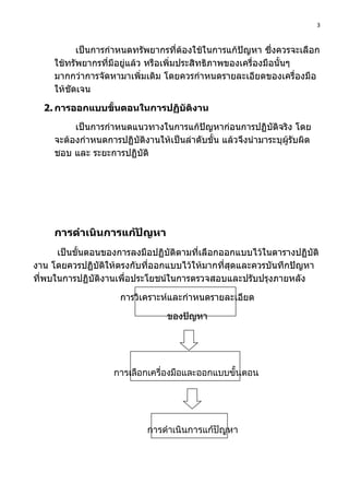 3



           เป็นการกำาหนดทรัพยากรที่ต้องใช้ในการแก้ปัญหา ซึ่งควรจะเลือก
     ใช้ทรัพยากรที่มีอยู่แล้ว หรือเพิ่มประสิทธิภาพของเครื่องมือนั้นๆ
     มากกว่าการจัดหามาเพิ่มเติม โดยควรกำาหนดรายละเอียดของเครื่องมือ
     ให้ชัดเจน

  2. การออกแบบขั้นตอนในการปฏิบัติงาน

          เป็นการกำาหนดแนวทางในการแก้ปัญหาก่อนการปฏิบัติจริง โดย
     จะต้องกำาหนดการปฏิบัติงานให้เป็นลำาดับขั้น แล้วจึงนำามาระบุผรับผิด
                                                                 ู้
     ชอบ และ ระยะการปฏิบัติ




     การดำาเนินการแก้ปัญหา
      เป็นขั้นตอนของการลงมือปฏิบัติตามที่เลือกออกแบบไว้ในตารางปฏิบัติ
งาน โดยควรปฏิบัติให้ตรงกับที่ออกแบบไว้ให้มากที่สุดและควรบันทึกปัญหา
ที่พบในการปฏิบัติงานเพื่อประโยชน์ในการตรวจสอบและปรับปรุงภายหลัง

                     การวิเคราะห์และกำาหนดรายละเอียด

                                 ของปัญหา




                    การเลือกเครื่องมือและออกแบบขั้นตอน




                            การดำาเนินการแก้ปัญหา
 