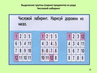 Выделение группы (серии) предметов из ряда
            Числовой лабиринт




                                             24
 