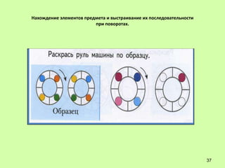 Нахождение элементов предмета и выстраивание их последовательности
                         при поворотах.




                                                                     37
 