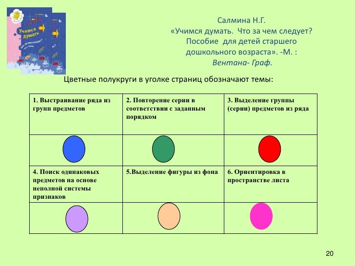 салмина н.г учимся думать скачать