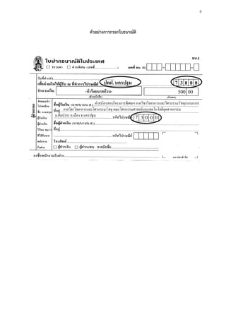 8


                      ตัวอยางการกรอกใบธนาณัติ




                               ปทฝ. นครปฐม                                   7 3000
                   -ห้ าร้ อยบาทถ้ วน-                                        500 00
                          ค่าสมั ครสอบโครงการพิเศษฯ ภาควิชาวิทยาการและวิศวกรรมวั สดุ (รอบแรก)
      ภาควิชาวิทยาการและวิศวกรรมวั สดุ คณะวิศวกรรมศาสตร์และเทคโนโลยีอุตสาหกรรม
ม.ศิลปากร อ.เมือง จ.นครปฐม                         7 3000
 