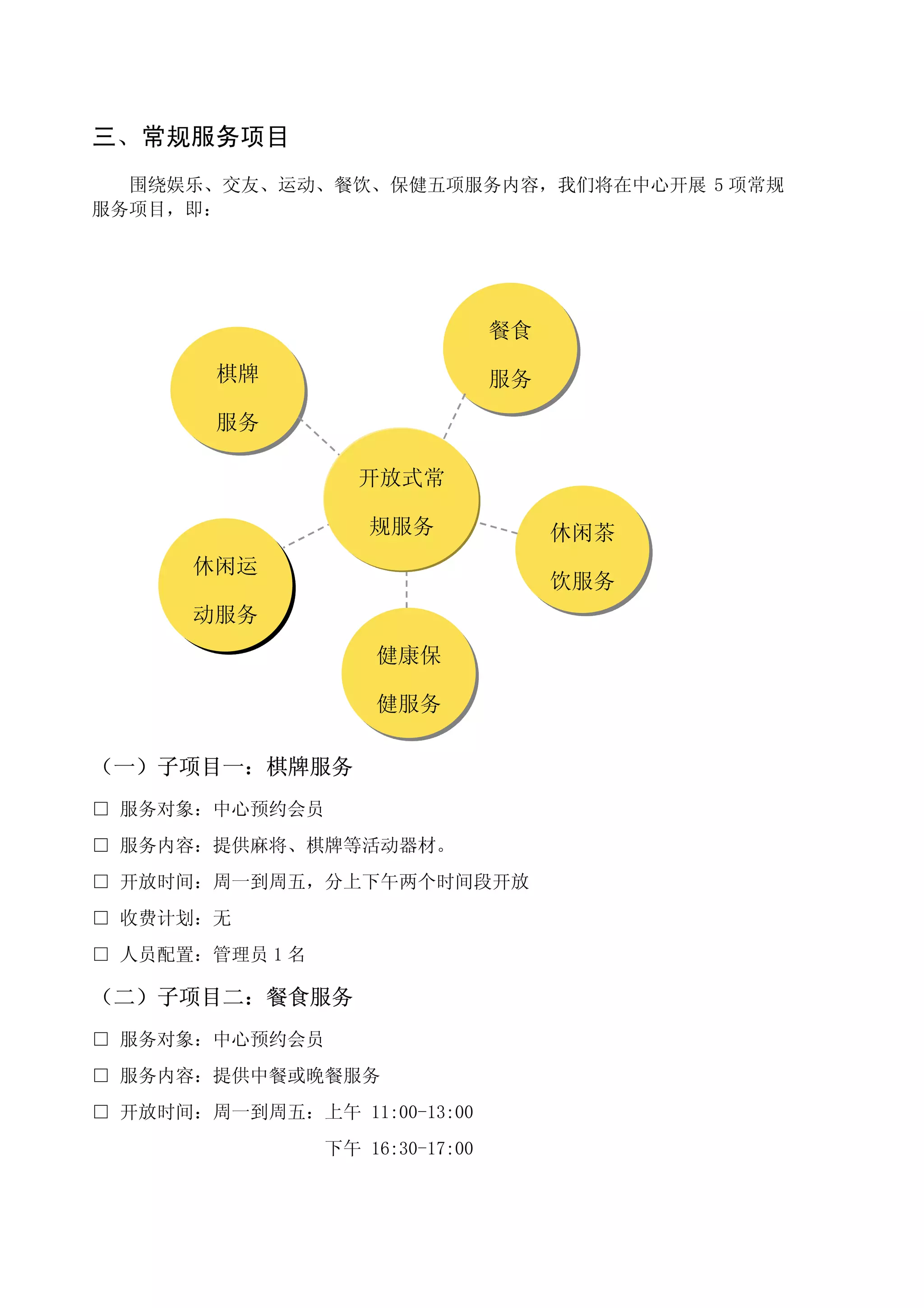 三、常规服务项目
  围绕娱乐、交友、运动、餐饮、保健五项服务内容，我们将在中心开展 5 项常规
服务项目，即：




                                  餐食
        棋牌                        服务
        服务

                    开放式常

                     规服务               休闲茶
       休闲运
                                       饮服务
       动服务
                     健康保

                     健服务

（一）子项目一：棋牌服务
□ 服务对象：中心预约会员
□ 服务内容：提供麻将、棋牌等活动器材。
□ 开放时间：周一到周五，分上下午两个时间段开放
□ 收费计划：无
□ 人员配置：管理员 1 名

（二）子项目二：餐食服务
□ 服务对象：中心预约会员
□ 服务内容：提供中餐或晚餐服务
□ 开放时间：周一到周五：上午 11:00-13:00
                 下午 16:30-17:00
 